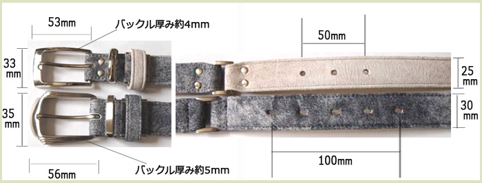 -各部サイズ等-