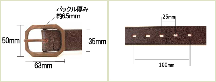 -各部サイズ等-