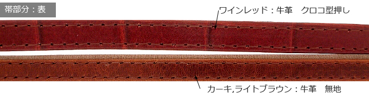 表